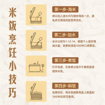 甬优【宁波产地】河香鲜米粳籼杂交 南方米长粒香米10斤源头直发包邮 /粮油调味 /米 /长粒香米 商品图2