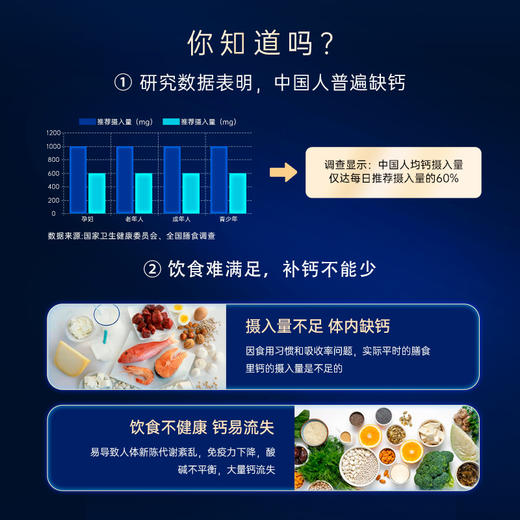 VitaRealm维乐原成人D3补钙胶囊sy 商品图2