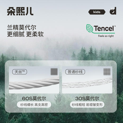 【兰精天丝莫代尔】朵熙儿女童短袖睡裙夏季凉感睡衣空调家居服 商品图4