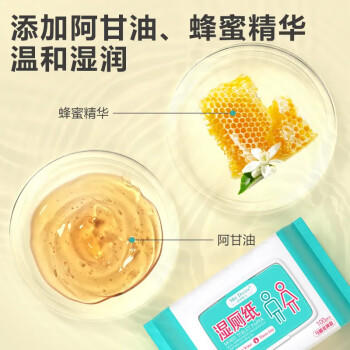 米特医生湿厕纸经典款 100片*6包湿巾 清洁湿纸巾 私处擦屁屁厕纸可冲马桶 /家庭清洁/纸品 /清洁纸品 /湿厕纸 商品图0