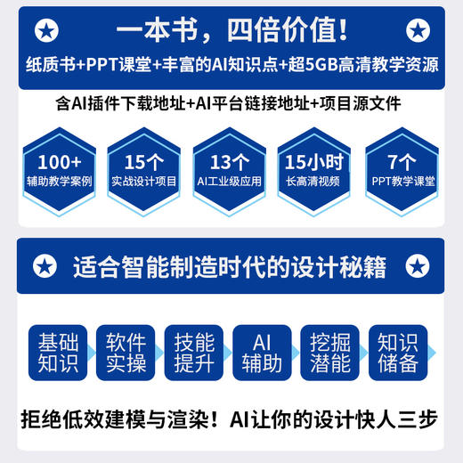 AI赋能Rhino产品造型创意设计 Rhino 8.0视频教学版 Rhino教程书籍产品造型设计渲染建模 商品图2