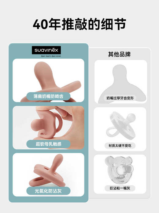 Suavinex苏维妮超软扁头安抚奶嘴0到6个月防胀气龅牙宝宝新生婴儿308090 308092 308096 308098 商品图2