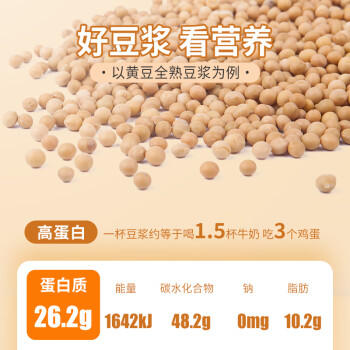满口佳 豆浆料包五谷杂粮组合黄豆打豆浆破壁机食材包豆子料包30袋2.1斤 /粮油调味 /杂粮 /其他杂粮 商品图6