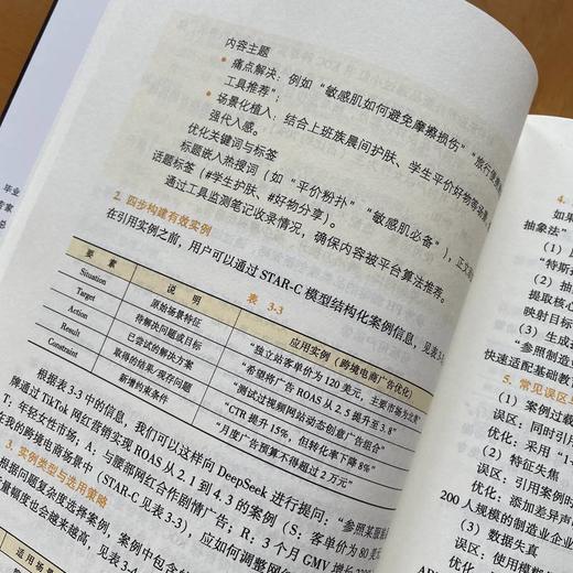 DeepSeek实操应用大全 商品图3
