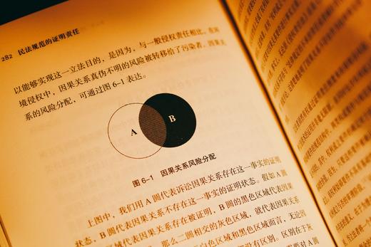 非签名本|《民法规范的证明责任》赠讲座视频 商品图4