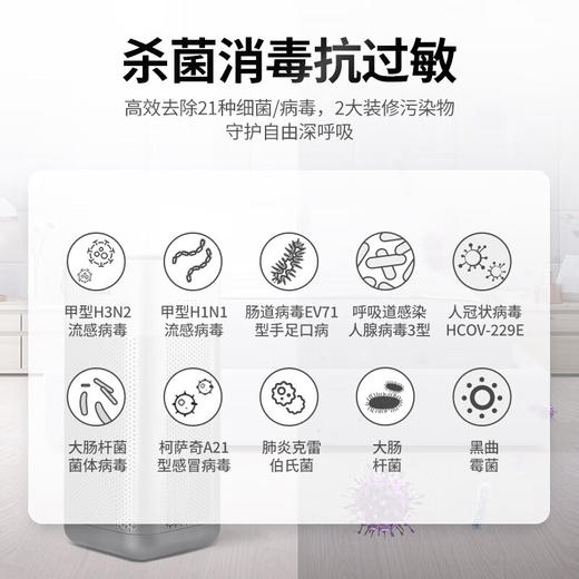 霍尼韦尔（Honeywell）空气净化器消毒机 卫健委备案消杀甲流病毒 除细菌 过滤过敏原 室内家用除甲醛除尘KJ620F-J22S 商品图2