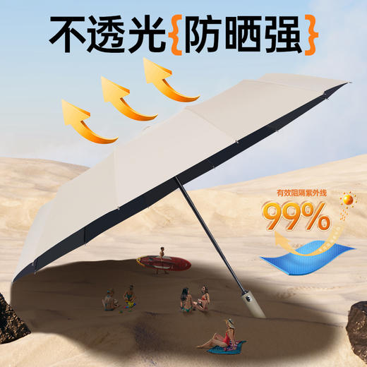 「24骨全自动！晴雨两用」全自动伞男女折叠伞加固防晒居家日用加大号雨伞 商品图1