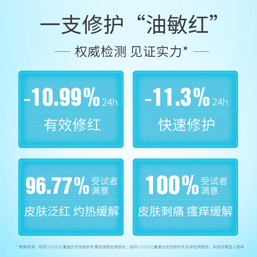 【敏感肌修护】绽妍修红乳50g 三重胶原蛋白乳液 缓解补水修护屏障舒缓 商品图1
