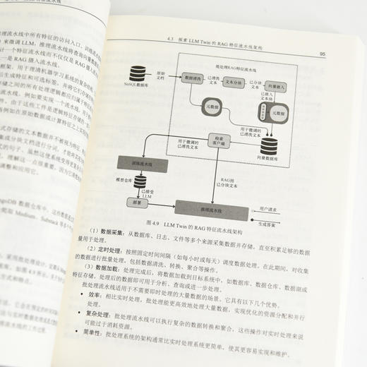 大语言模型工程师手册 从概念到生产实践 生成式大模型LLM提示工程师RAG微调大模型开发deepseek 商品图2