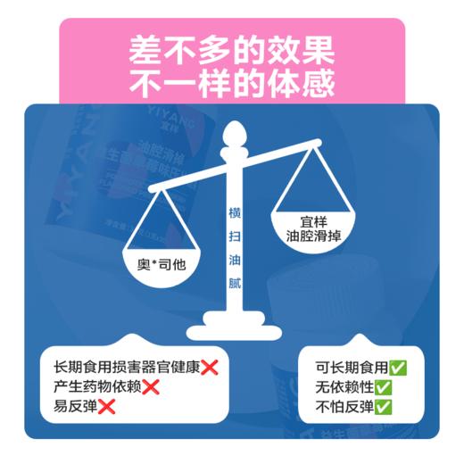 宜样｜油腔滑掉-益生菌草莓味压片糖果 商品图2