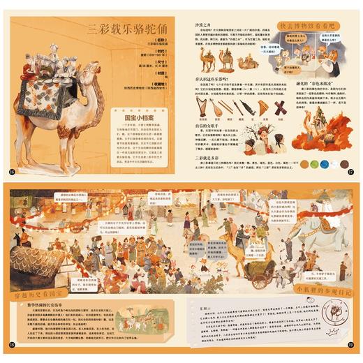 【童趣】给孩子的国宝档案 平装5册 商品图3