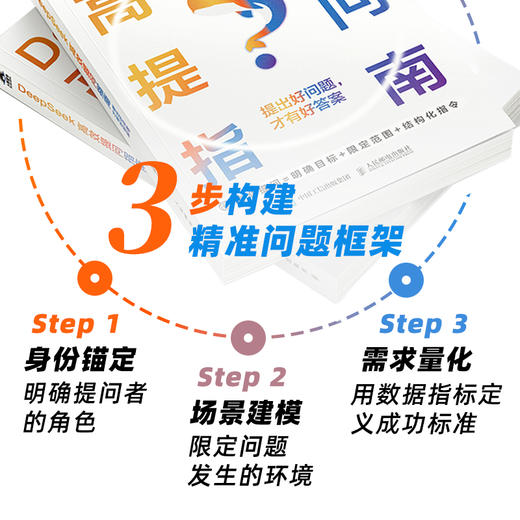 DeepSeek*提问指南：提出好问题，才有好答案 商品图2