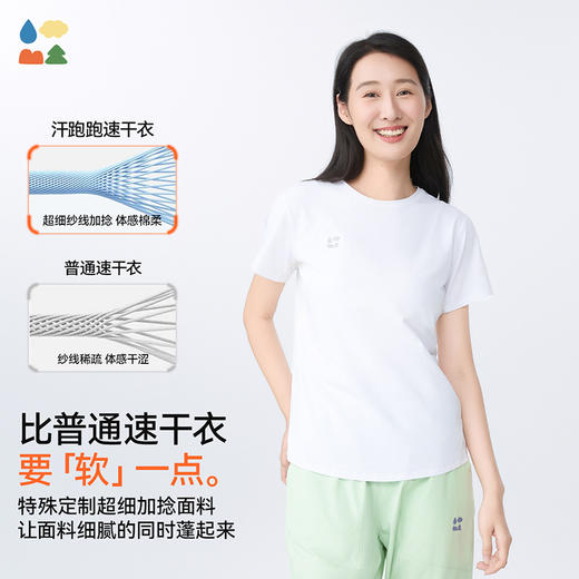 【汗跑跑公主短袖速干衣】森林棠25夏款儿童女户外运动正肩速干T恤40322531 商品图2