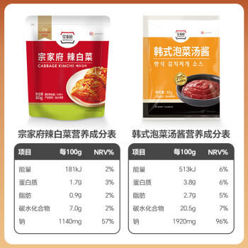 清净园宗家府韩式泡菜汤底料170g 火锅底料 /粮油调味 /调味品 /火锅底料/蘸料 商品图6