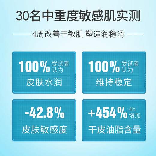 【敏肌修护】绽妍三重蛋白水霜（120ml+50g） 敏肌修护 补水保湿 商品图2