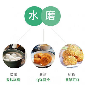 水妈妈水磨糯米粉500g /粮油调味 /杂粮 /其他杂粮 商品图1