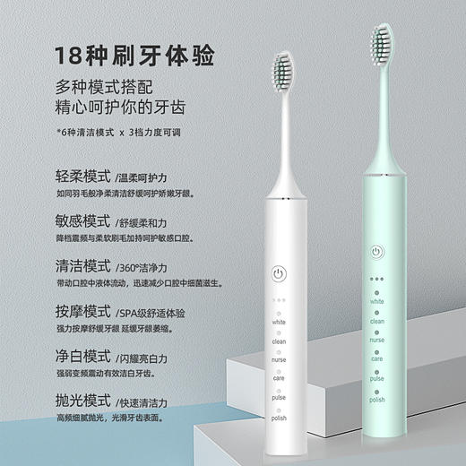 单独购买牙刷！【Geayscale--升级款18档声波电动牙刷】 商品图1