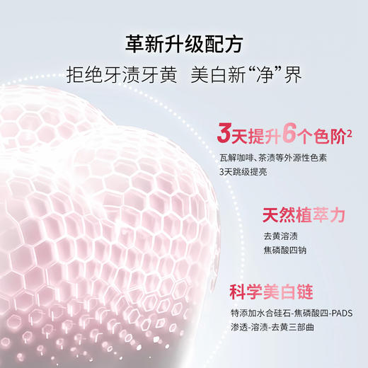 白玉美白牙膏清新口气含氟防蛀牙齿  正品旗舰店 小白管100克 商品图3