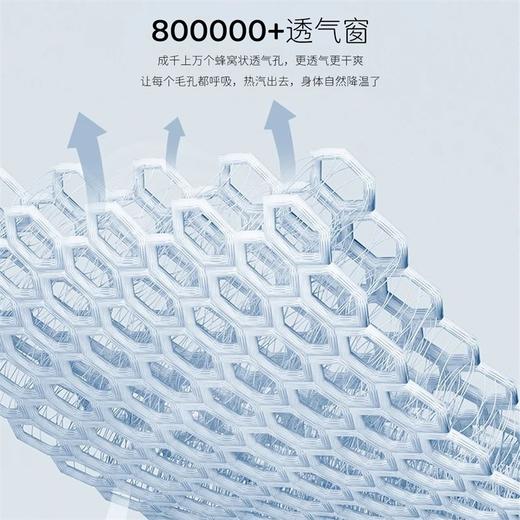 贝贝怡童装女童连衣裙夏季2025新款透气吸汗女宝宝短袖公主裙子ZB2EQ015 商品图9