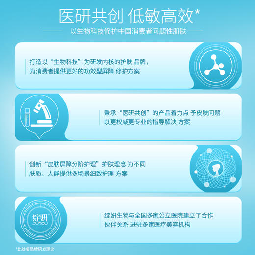 【敏感肌修护】绽妍修红乳50g 三重胶原蛋白乳液 缓解补水修护屏障舒缓 商品图3