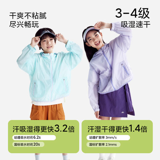 fx-【轻量】咕噜日记童装儿童连帽防晒衣2025夏男女童防晒服防紫外线PXW2515 商品图3