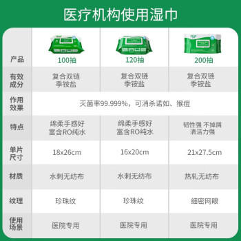 伽玛季铵盐湿巾50抽/包*3包杀菌消毒热轧布速干 车载婴儿车护理床适用 /家庭清洁/纸品 /清洁纸品 /湿巾 商品图7