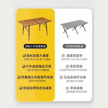 原始人户外折叠桌铝合金蛋卷桌折叠桌便携式升降桌子野餐桌椅露营装备 /运动户外 /户外装备 /露营桌椅 商品图1