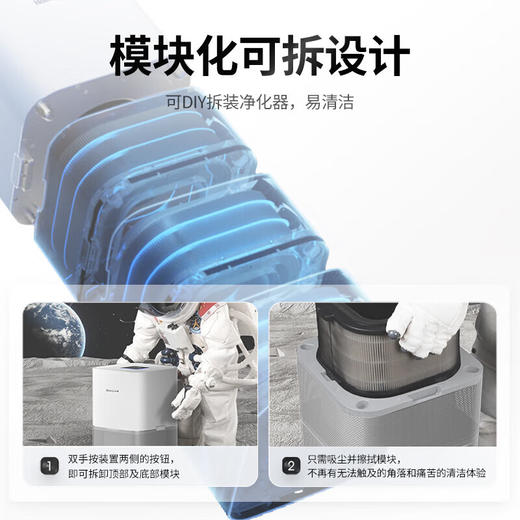 霍尼韦尔（Honeywell）空气净化器除花粉甲醛细菌 病毒 家用全屋除醛卫健委备案消毒机 KJ1000F-P22W 白 商品图5