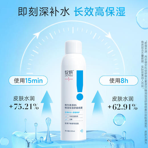 【救急补水】绽妍维生素原B5保湿原液舒缓喷雾200ml玻尿酸补水湿敷水护肤水润 商品图1
