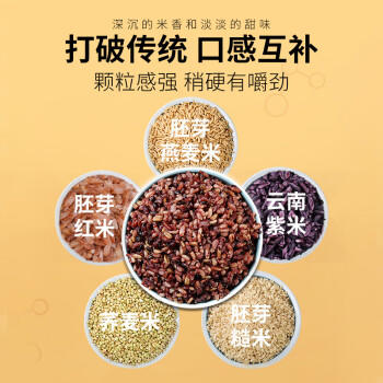 吾爱吾谷五色糙米杂粮米饭低脂健身粗粮餐孕妇胚芽饭五谷杂粮米真空装5斤 /粮油调味 /杂粮 /谷米类 商品图1