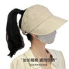 嘿叨 速干宽檐大头围遮阳空顶渔夫帽  加长帽檐可折叠可扎马尾轻薄透气显脸小可挂口罩 商品缩略图2