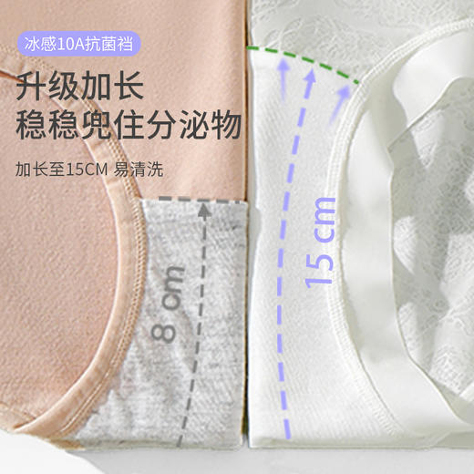 6条装【樱姿娜冰感绸花裤88020，六条装】聚乳酸蕾丝内裤，加长底档，轻薄透气 商品图2