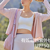 跃牌【美西西系列】防晒衣女夏季2025款冰丝防晒服户外宽松连帽防紫外线遮阳衣FS-015 商品缩略图0