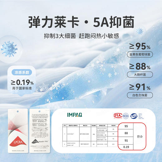 【5A抑菌+弹力莱卡】【90-140】【MQDmini】男童夏季短袖polo衫中小童撞色印花落肩袖上衣 商品图9