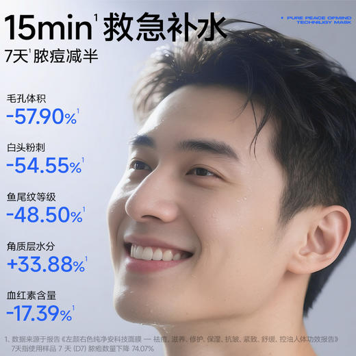 【左颜右色旗舰店】纯净安心科技面膜5片/盒 商品图2