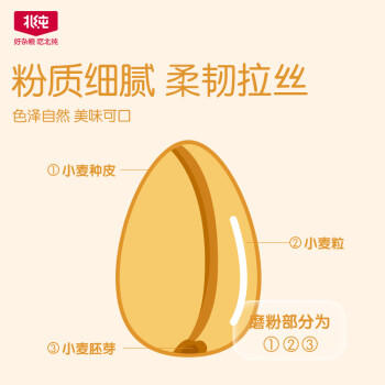 北纯 有机面包粉3斤/袋（高筋面粉小麦面粉面包披萨吐司烘焙原料） /粮油调味 /面粉 /通用粉 商品图3