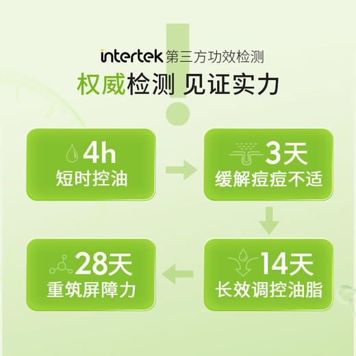 【KO油痘肌】绽妍控油祛痘水乳套装 水杨酸油皮油痘肌清爽修护保湿夏季舒缓 商品图1