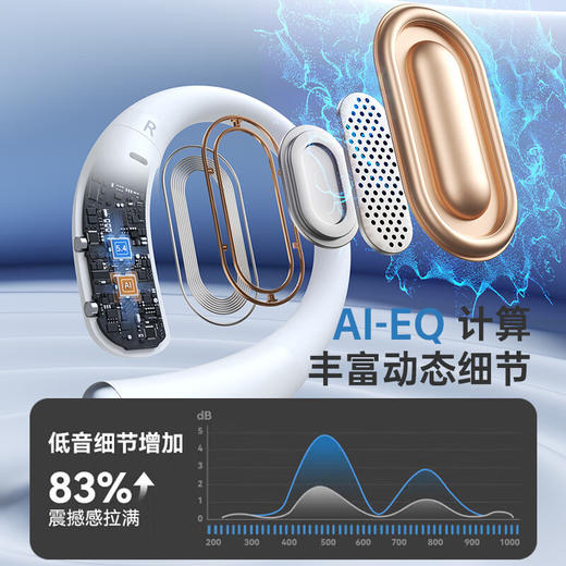 小度S200【AI同声传译】蓝牙耳机挂耳式开放不入耳骨传导概念高音质运动防水通话降噪适用苹果小米华为 送礼佳品 节日礼物 商品图2