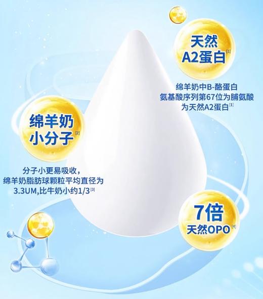 百跃纽贝能素,纯绵羊奶粉.生绵羊乳700g一阶段（购满358元参与：1元报名送358元乳铁蛋白） 商品图2