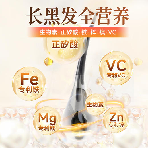 世界选物官密发宝固发多发铁锌矽镁生物素30粒/盒 商品图2