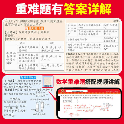 2025王朝霞活页小升初真题卷/模拟卷语文数学英语（全国通用适用备战小升初） 商品图3