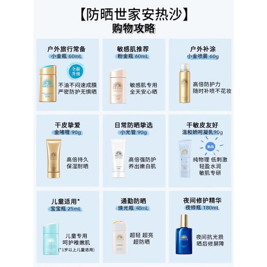 资生堂安耐晒小金瓶防晒喷雾60g防水防汗安热沙户外保湿清爽隔离 商品图4