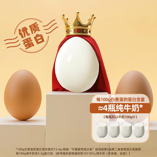白煮蛋280g 8个鸡蛋无壳优质蛋白原汁原味真空便携包装休闲零食 商品图2