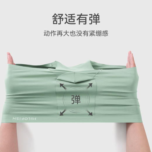 *（限时活动买3送1！）MILOFISH米乐鱼成人7A抑菌男士莫代尔内裤 商品图3