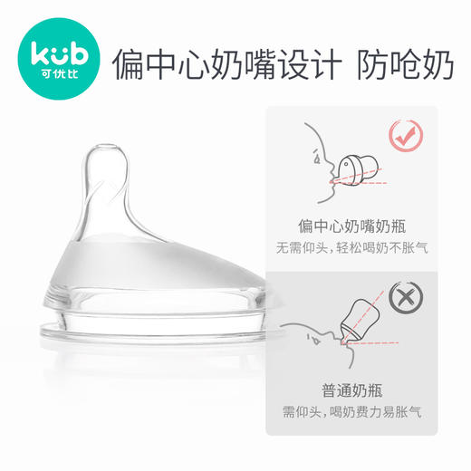 【微瑕】可优比玻璃奶瓶新生婴儿防摔宽口径初生宝宝喝水小奶瓶防胀气（收到无质量问题不退不换，介意者勿拍） 商品图1