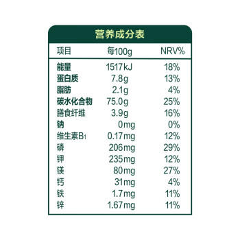 金龙鱼谷薯杂粮米5斤 科学配比 主食公式  直接蒸煮食用 五谷杂粮 /粮油调味 /杂粮 /复合粥米 商品图0