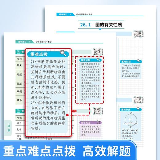 趣味速记【初中数理化一本全】考点及公式定律突破中考基础知识速记 商品图5