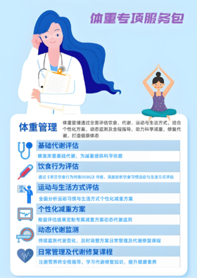 健康管理服务包
