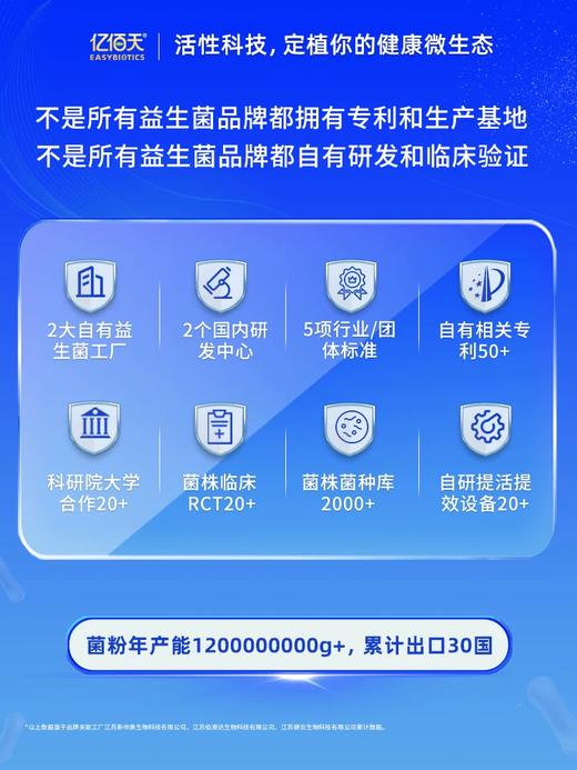 [精选]亿佰天定植益生菌 10包/盒 商品图4