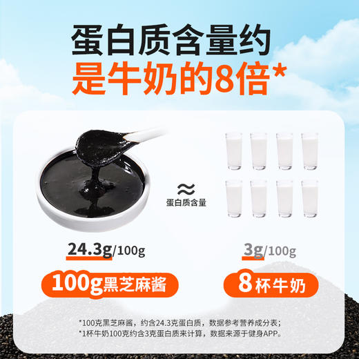 【舌里黑芝麻酱200g】配料干净，优质蛋白质，只有黑芝麻 口感香醇 商品图3